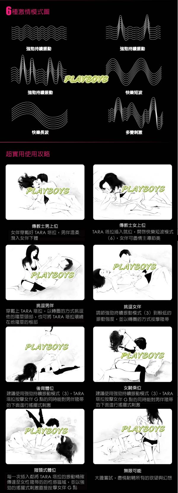 芳斯葛瑞全国最大playboys情趣实体店-情趣用品 pchome